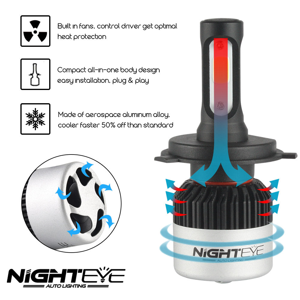 NIGHT EYE 6500K 72W LED Bright Headlight Bulbs (H7/H4/H8/H9/H11/HB3 9005/HB4 9006)